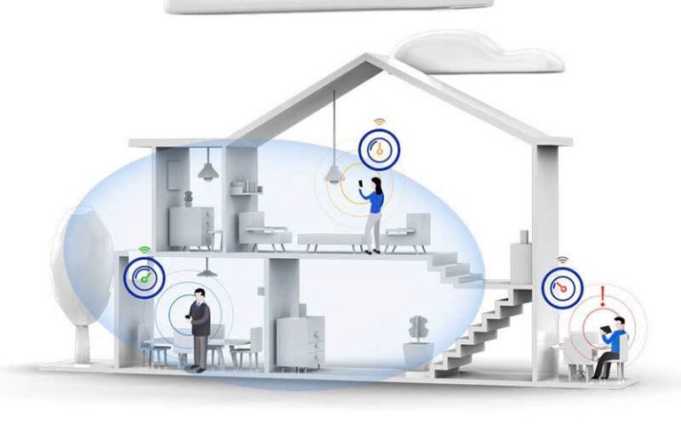 WiFi 6 Là Gì? Tìm Hiểu Chuẩn WiFi Mới Nhất, Siêu Tốc, Ổn Định Và Bảo Mật Hơn