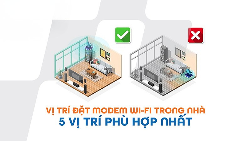 Vị trí đặt modem Wi-Fi trong nhà: Đâu là nơi tốt nhất?