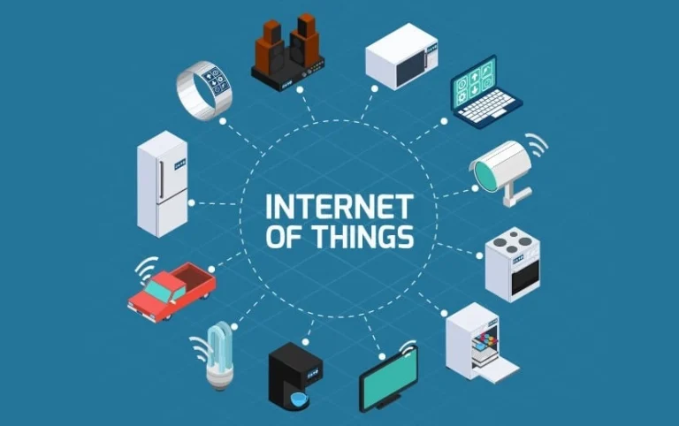 Internet vạn vật (IoT) – Mạng lưới thiết bị kết nối Internet