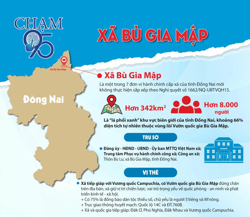 Lắp Mạng FPT Xã Bùi Gia Mập Tỉnh Đồng Nai