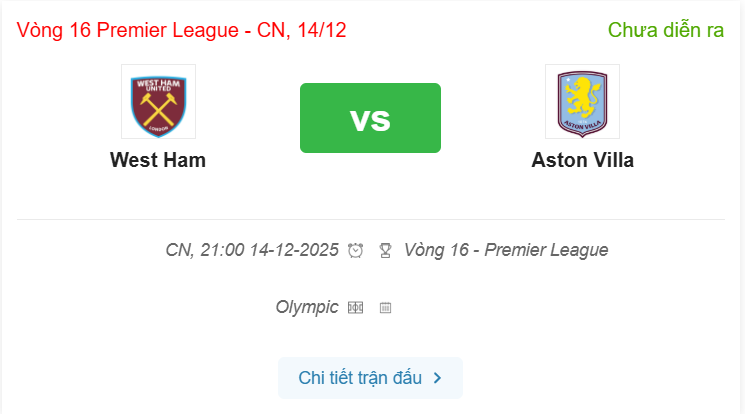 Nhận định West Ham vs Aston Villa (21h00 ngày 14/12): Vượt khó được không?
