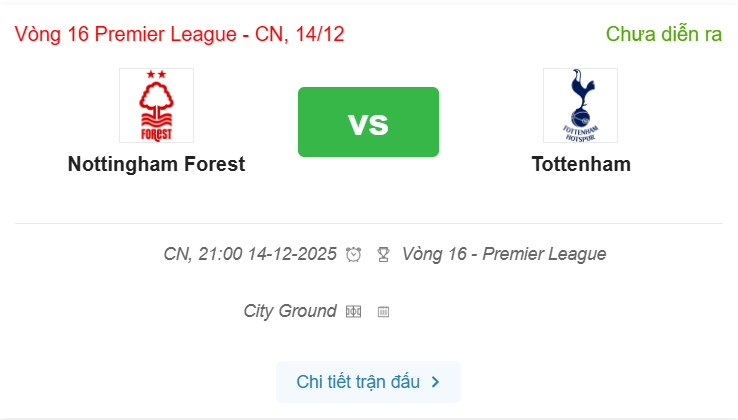 Nhận định Nottingham Forest vs Tottenham (21h00 ngày 14/12): "Gà trống" vượt khó