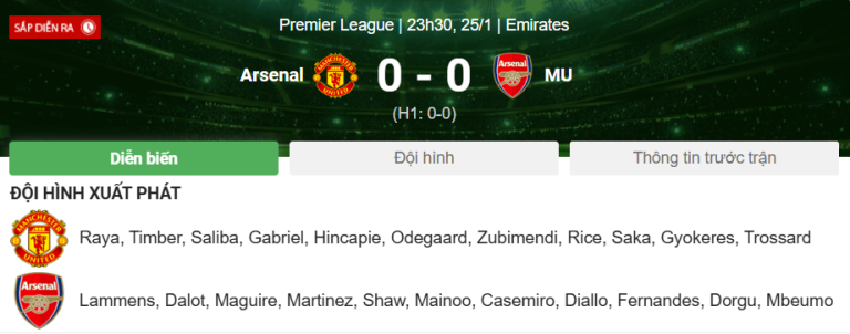 Trực tiếp bóng đá Arsenal – MU: Điểm tựa Emirates vững chắc (Ngoại hạng Anh)