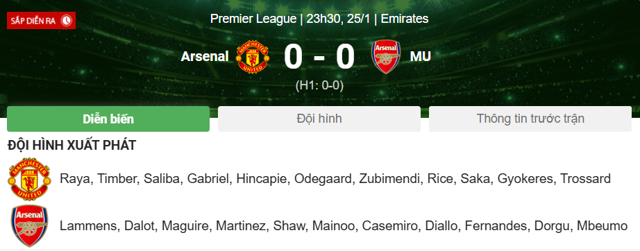 Trực tiếp bóng đá Arsenal - MU: Điểm tựa Emirates vững chắc (Ngoại hạng Anh)