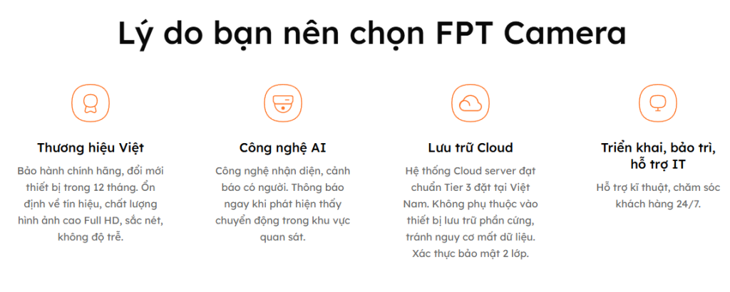 Khuyến Mãi Camera Cho Cửa Hàng