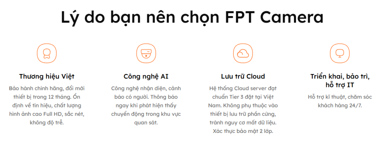 Khuyến Mãi Camera Cho Cửa Hàng