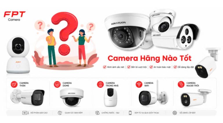 Camera An Ninh Thông Minh