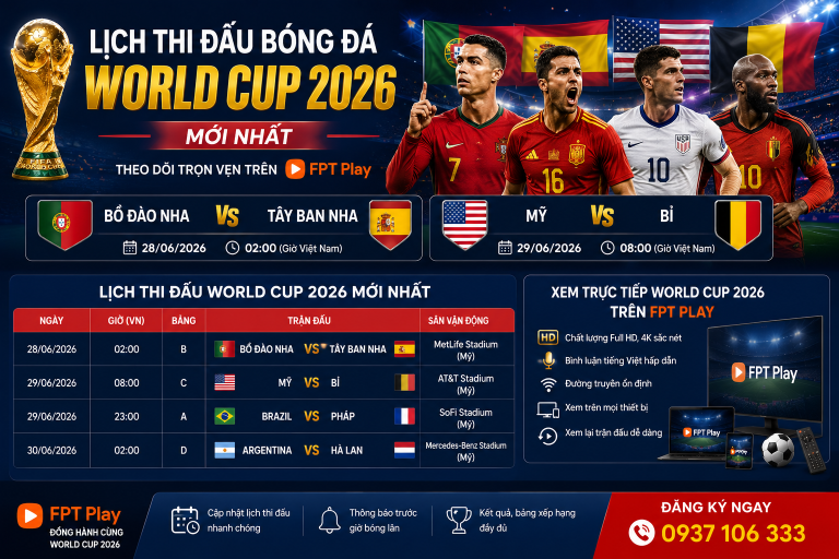Lịch Thi Đấu Bóng Đá World Cup 2026 Mới Nhất